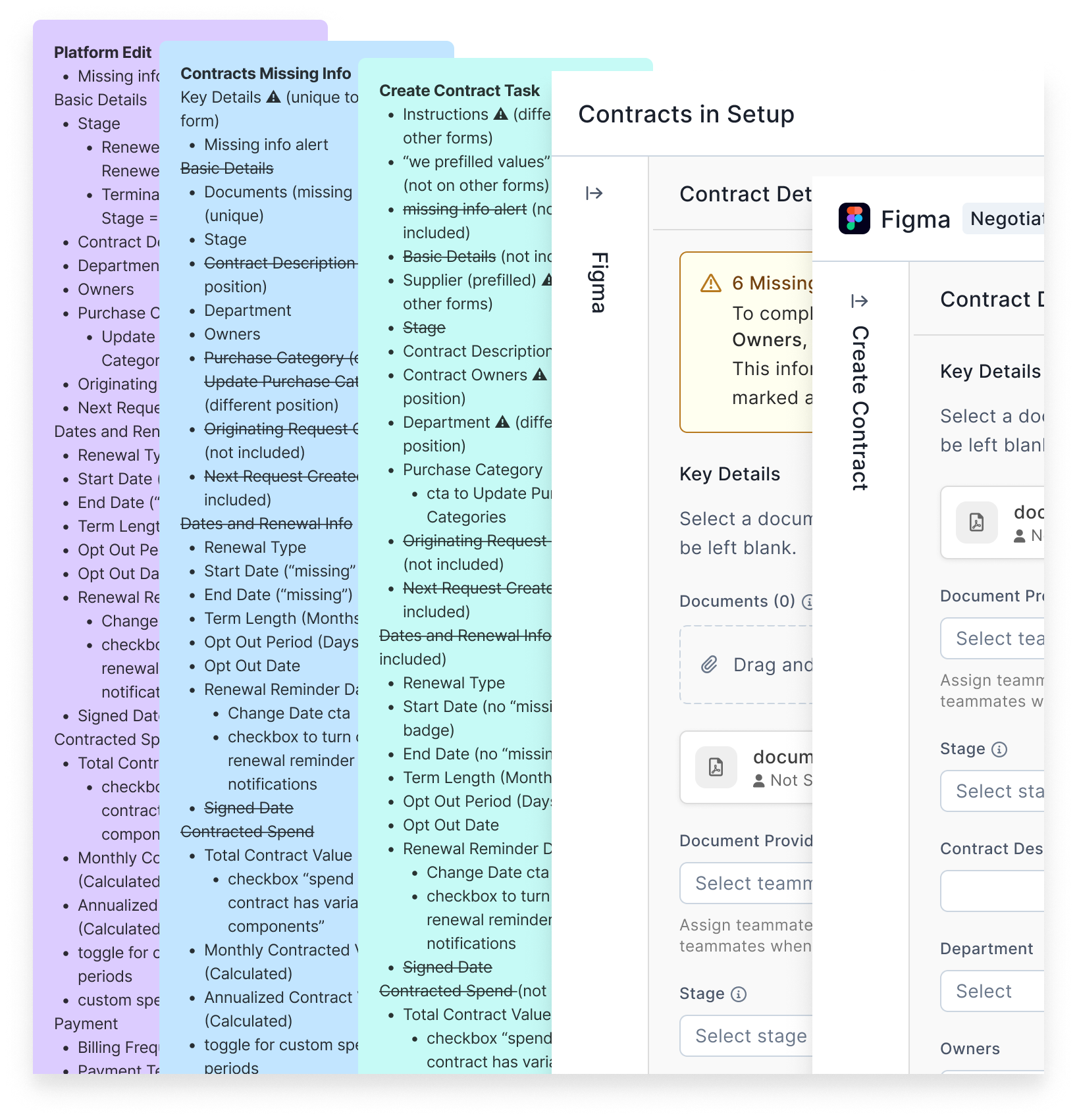 Lists of the field order for original contract forms and screenshots of the redesigned forms